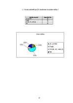 Referāts 'Tirgus vides novērtējums', 19.