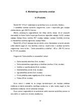 Referāts 'Tirgus vides novērtējums', 24.