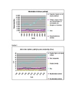 Referāts 'Alkoholisko dzērienu patēriņš Latvijā un citās Eiropas valstīs', 10.