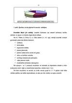 Referāts 'Formālā un neformālā līdera personības raksturojošās īpašības', 25.