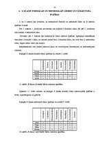 Referāts 'Formālā un neformālā līdera personības raksturojošās īpašības', 30.