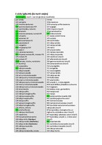 Konspekts 'E vielu špikerītis', 1.