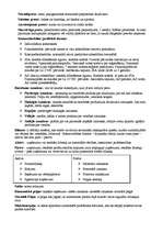 Konspekts 'Biznesa ekonomiskie pamati', 3.