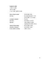 Referāts 'Apvienotie Arābu Emirāti', 12.