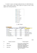 Referāts 'Datu bāze ziedu salonam', 18.