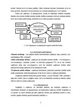 Referāts 'Kāzu salona komercdarbības plānošana', 8.