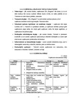 Referāts 'Kāzu salona komercdarbības plānošana', 15.