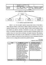 Referāts 'Kāzu salona komercdarbības plānošana', 17.