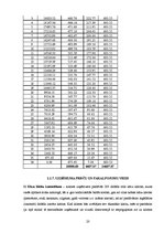 Referāts 'Kāzu salona komercdarbības plānošana', 20.