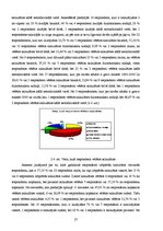 Referāts 'Kāzu salona komercdarbības plānošana', 27.
