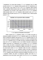 Referāts 'Kāzu salona komercdarbības plānošana', 28.