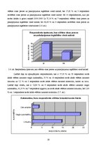Referāts 'Kāzu salona komercdarbības plānošana', 29.