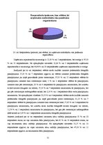 Referāts 'Kāzu salona komercdarbības plānošana', 31.