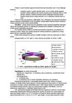 Referāts 'Banka', 6.