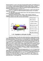 Referāts 'Banka', 7.