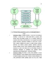 Diplomdarbs 'Mārketinga komunikāciju plāns a/s "Dzintars" kosmētikas sērijai "NA"', 18.