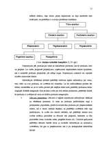 Diplomdarbs 'Mārketinga komunikāciju plāns a/s "Dzintars" kosmētikas sērijai "NA"', 19.