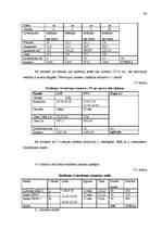 Diplomdarbs 'Mārketinga komunikāciju plāns a/s "Dzintars" kosmētikas sērijai "NA"', 44.