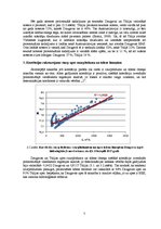 Prakses atskaite 'Daugavas un Tūlijas upes hidroloģiskā režīma raksturojums un noteces rādītāju ap', 7.