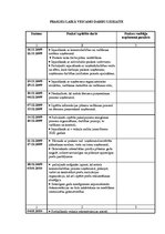 Paraugs 'Prakses laikā veicamo darbu uzskaite', 1.