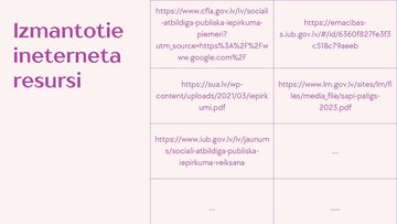 Prezentācija 'Sociāli atbildīgie publiskie iepirkumi.', 10.