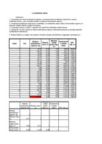 Konspekts 'Kvantitatīvās metodes ekonomikā. 3.praktiskais darbs', 1.