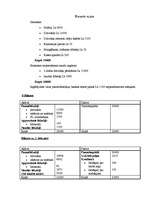 Biznesa plāns 'SIA "Sun Set"', 6.