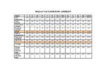 Biznesa plāns 'SIA "Sun Set"', 12.