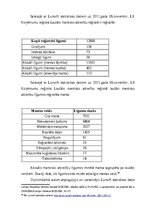 Diplomdarbs 'Laulāto mantisko attiecību tiesiskais regulējums Latvijā', 45.