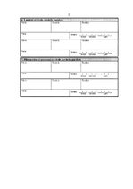 Diplomdarbs 'Laulāto mantisko attiecību tiesiskais regulējums Latvijā', 107.