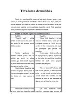 Eseja 'Tēva loma dzemdībās', 1.