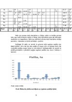 Referāts 'Mežierīcība', 16.