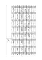 Referāts 'Mežierīcība', 29.