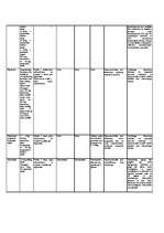 Referāts 'Malārija', 17.