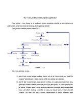 Prakses atskaite 'Prakses atskaite SIA "Arkolat"', 19.
