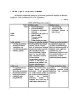 Referāts 'Uzņēmuma vadīšana mainīgas ārējās vides apstākļos ', 7.