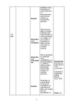 Konspekts 'Attīstības psiholoģijas tabula', 7.