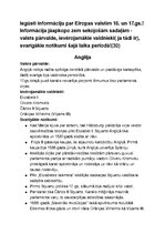 Konspekts 'Politiskās norises Eiropas valstīs 16.,17.gs.', 1.