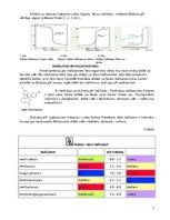 Konspekts 'Kvantitatīvā analīze', 7.