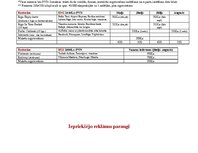 Konspekts 'Mārketinga plāns vasaras sezonai deliktešu veikalam', 10.