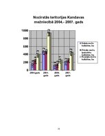 Referāts 'Nocirsto un atjaunoto mežu platību salīdzinājums Kandavas mežniecībā', 16.