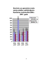 Referāts 'Nocirsto un atjaunoto mežu platību salīdzinājums Kandavas mežniecībā', 18.