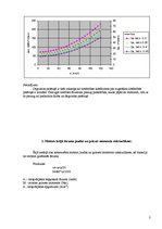 Paraugs 'Vidējas ietilpības autobuss. Mercedes-Benz Tourino Euro4', 3.