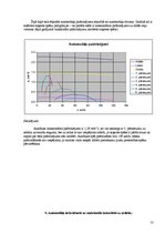 Paraugs 'Vidējas ietilpības autobuss. Mercedes-Benz Tourino Euro4', 10.