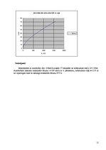 Paraugs 'Vidējas ietilpības autobuss. Mercedes-Benz Tourino Euro4', 12.