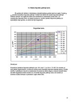 Paraugs 'Vidējas ietilpības autobuss. Mercedes-Benz Tourino Euro4', 19.