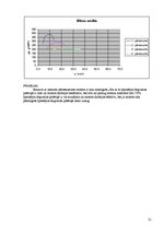 Paraugs 'Vidējas ietilpības autobuss. Mercedes-Benz Tourino Euro4', 21.