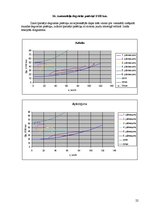 Paraugs 'Vidējas ietilpības autobuss. Mercedes-Benz Tourino Euro4', 22.