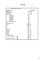 Paraugs 'Vidējas ietilpības autobuss. Mercedes-Benz Tourino Euro4', 24.