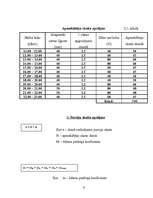 Biznesa plāns 'Ēdināšanas uzņēmuma tehnoloģiskais projekts', 6.